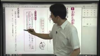 やさしくまるごと小学国語【動画46】文の組み立て主語・述語・修飾語1 [upl. by Joice]