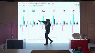 Perspectivas Sectoriales de Colombia y Latam [upl. by Jennee552]