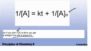 Second Order Integrated Rate Equation [upl. by Enialahs]