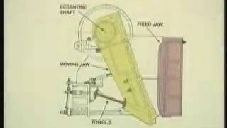 Jaw Crusher [upl. by Feola934]