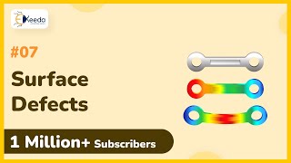 Surface Defects  Lattice Imperfections  Material Technology [upl. by Anastase]