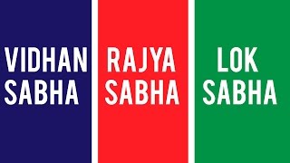 What are Vidhan Sabha Rajya Sabha and Lok Sabha Differences between the three houses explained [upl. by Rodger]