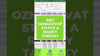 Excel Super Trik 019 Označovanie Stĺpce a Riadky Tabuľky 📊 shorts online kurzy reiter vita [upl. by Llenyaj276]