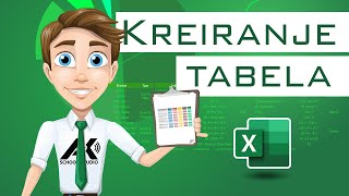 Excel 2019  Kreiranje tabela [upl. by Krishnah799]