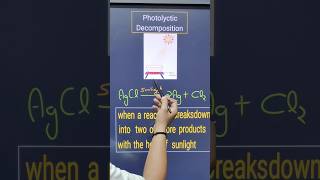 Photolytic decomposition or Photolysis reaction [upl. by Bensen986]