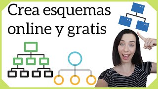 ✅ Cómo hacer esquema online o mapa mental GRATIS con Gloomaps  Andrea Cerdán [upl. by Yrollam977]