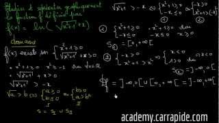 Étude détaillée dune fonction avec LN et racine carrée  Terminale [upl. by Karlie]