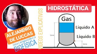 HIDROSTÁTICA Teoría y Resueltos Física y Biofísica alejandrodeluccas [upl. by Cristina97]