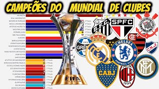 CAMPEÕES DO MUNDIAL DE CLUBES19602021 [upl. by Alliuqa]