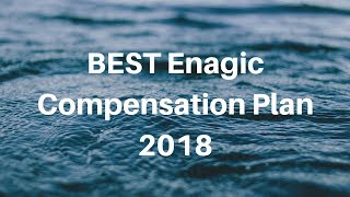 BEST Enagic Compensation Plan 2018 [upl. by Nahs321]