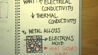 How do thermoelectric generators work  Naked Science Scrapbook [upl. by Eilis]