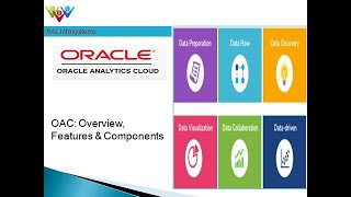 Oracle Analytics Cloud OAC  Overview  Features and Components [upl. by Aelam]