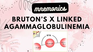 Brutons X linked Agammaglobulinemia Mnemonics [upl. by Aehc]