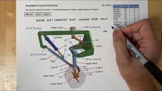 GRUEBLERS COUNT FOR BOEING B47 STRATOJET NOSE LANDING GEAR MECH 62721 [upl. by Graehme884]