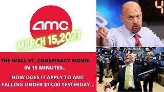 WALL STREET CONSPIRACY MOVIE EXPLAINED IN 15 MINUTES CEO PATRICK BYRNES WES CHRISTIAN AND CRAMER [upl. by Caro]